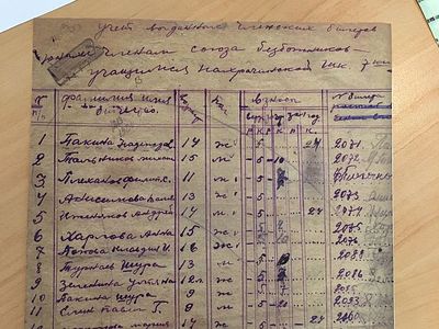 Как закрывали храмы в Югре…